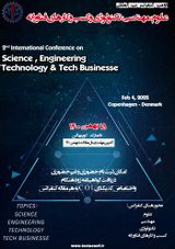 Poster of 2nd International Conference on Technology, Engineering, Science and Technological Business