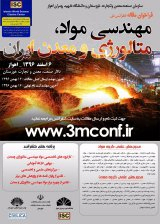 Poster of National Conference on Materials Engineering, Metallurgy and Mine of Iran