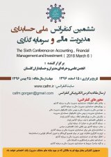 Poster of  The Sixth Conference on Accounting, Financial and Investment Management