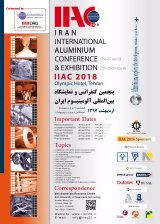 Poster of 5th Iran International Aluminium Conference 2018 (IIAC2018)