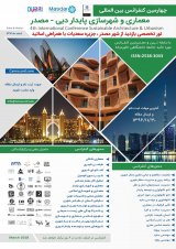 Poster of International Conference Sustainable Architecture & Urbanism