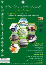Poster of First National Conference on Investor Opportunities and Restrictions in Astara