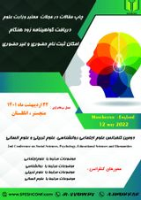 Poster of Second Conference on Social Sciences, Psychology, Educational Sciences and Humanities