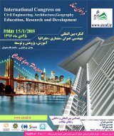 Poster of International Congress of Civil Engineering, Architecture, Geography; Education, research and development
