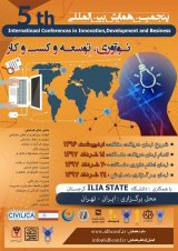 Poster of 5st International Conference in Innovation Development and Business 