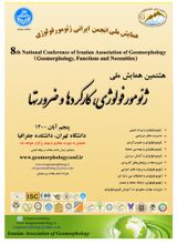 Poster of 8th National Conference on Geomorphology, Functions and Necessities