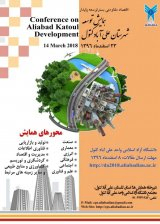 Poster of Development conference of Aliabad Katoul city