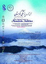Poster of 1st congress of mountain medicine