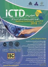 Poster of National Conference on Technology Development and Improvement of Business Space