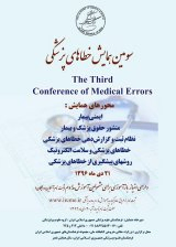 Poster of 3rd Conference on Medical Mistakes