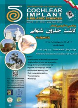 Poster of 5th International Congress on Cochlear Implant & Related Sciences
