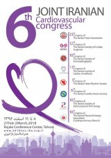 Poster of 6th Iranian Cardiovascular Congress