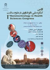 Poster of First National Congress on Nanotechnology in Health Sciences