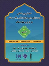 Poster of International conference on religious studies, Islamic sciences, jurisprudence and law in Iran and the Islamic world