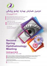 Poster of Second Ophthalmology Spring Conference
