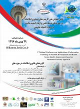 Poster of The first national conference on the applications of information technology in the fields of scientific development and health quality promotion with a resilient economics approach