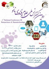 Poster of Second National Conference on Nanosciences and Technology