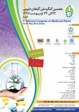 Poster of 7th National Congress of Medicinal Plants