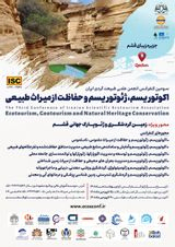 Poster of National Conference on Eco-tourism, Geo-tourism and Natural Heritage Protection