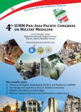 Poster of Fourth Asia Pacific military-medicine congress