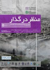 Poster of International Conference on Middle East Landscape Architecture