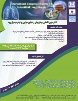 Poster of International Congress of  Airway & Interstitial Lung Disease
