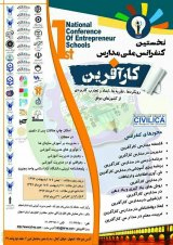 Poster of The First National Conference on Entrepreneurial Schools