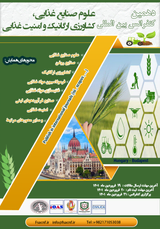 Poster of 10th International Conference on Food Science, Organic Agriculture and Food Security
