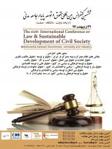 Poster of Sixth International Conference on the Law and Sustainable Development of Civil Society