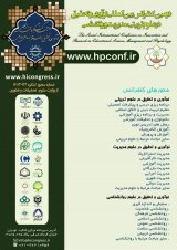 Poster of Second International Conference on Innovation and Research in Educational Sciences, Management and Psychology