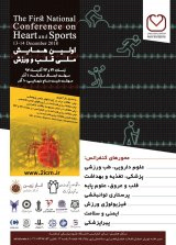 Poster of First National Conference on Heart and Sports