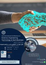 Poster of Third International Conference on Science, Engineering, Technology and Technology Business