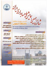 Poster of The 16th National Accounting Conference of Iran