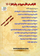 Poster of National Conference on the Role of Management in the Perspective of 1404