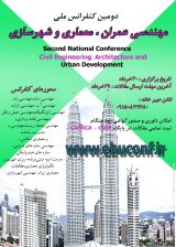 Poster of Second National Conference on Civil Engineering, Architecture and Urban Development