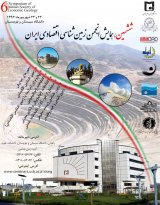 Poster of 6th Symposium of Iranian Society of Economic Geology