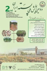 Poster of The second national pistachio conference in Iran