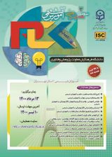 Poster of Third National Conference on Chemistry Education
