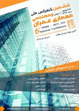 Poster of The 6th Conference on Architecture and Civil Engineering
