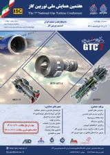 Poster of Seventh National Conference on Gas Turbines