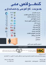 Poster of Management, Entrepreneurship and Accounting Conference
