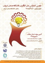 Poster of Second National Conference on Entrepreneurship at Sharif University of Technology