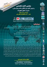 Poster of Fifth Congress of Hospital Construction and Resource Management