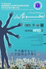 Poster of Third Biennial of Ergonomics in Iran