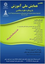 Poster of The 10th National Education Conference
