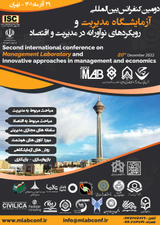 Poster of 2nd International Conference on Management Laboratory and Innovative Approaches in Management and Economics