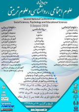 Poster of Second Conference of Social Sciences, Psychology and Educational Sciences