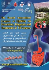 Poster of The 2nd International Congress on Prevention, Diagnosis and Treatment of Gastrointestinal Cancer