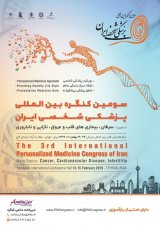 Poster of Third International Private Medical Congress of Iran