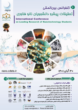 Poster of International Conference on Leading Research in Nanotechnology Students